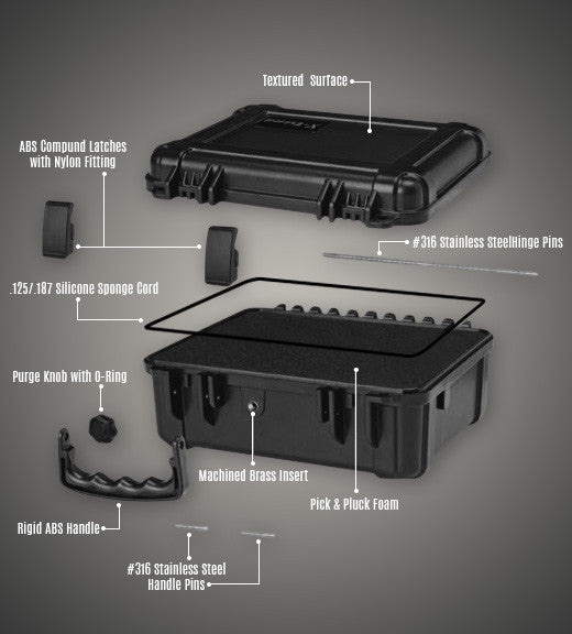 GERO Watertight Pistol Gun Case - 4 Gun